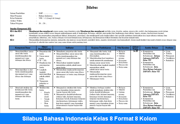Silabus Bahasa Indonesia Kelas 8 Format 8 Kolom